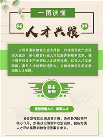 倉(cāng)廩實(shí)、天下安：一圖讀懂&ldquo;人才興糧&rdquo;