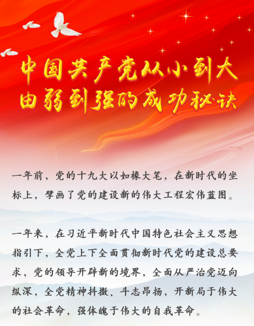 中國共產(chǎn)黨從小到大、由弱到強的成功秘訣