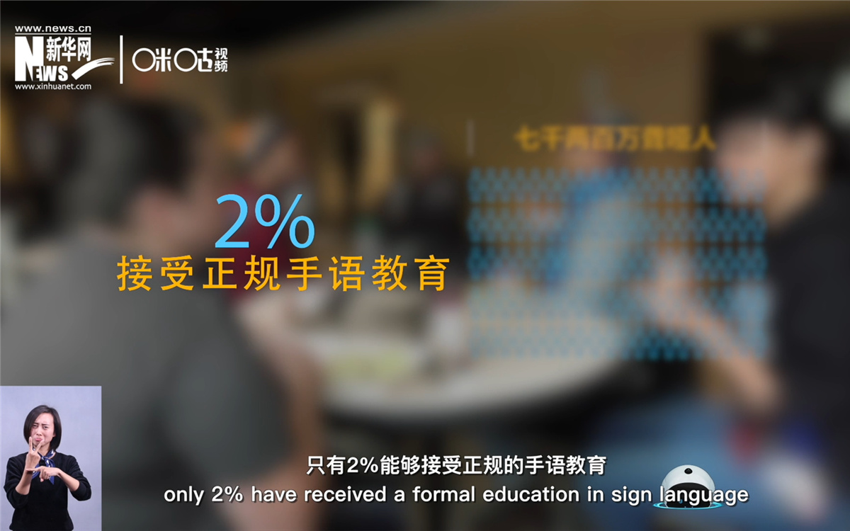 在約七千兩百萬(wàn)聾啞人中，只有2%的人能接受正規(guī)的手語(yǔ)教育