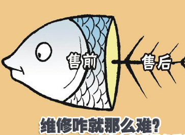 企業(yè)為刀俎，用戶是魚肉？