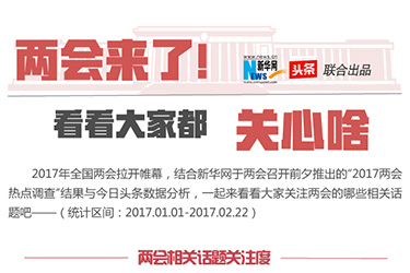 兩會(huì)來了！看看大家都關(guān)心啥