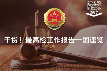 干貨！最高檢工作報(bào)告一圖速覽