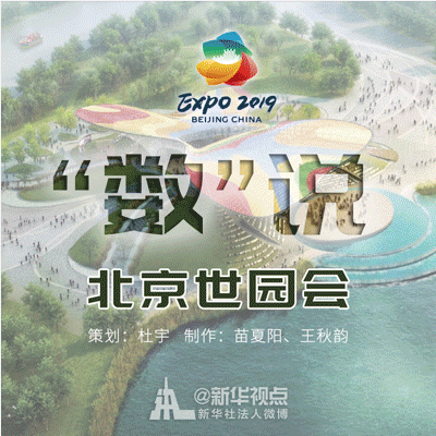 記住這些數(shù)字，就不會尬聊世園會！