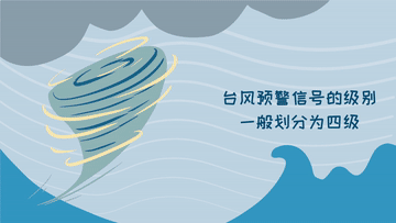 科畫丨不同顏色臺(tái)風(fēng)預(yù)警的含義，你看懂了嗎？
