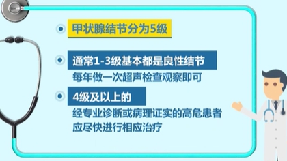 體檢查出結(jié)節(jié) 會(huì)癌變嗎？ 體檢最易查出甲狀腺、乳腺和肺結(jié)節(jié)