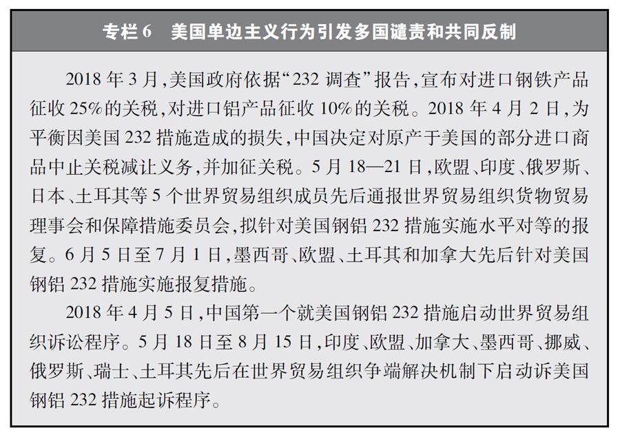 （圖表）[&ldquo;中美經(jīng)貿(mào)摩擦&rdquo;白皮書]專欄6 美國單邊主義行為引發(fā)多國譴責和共同反制