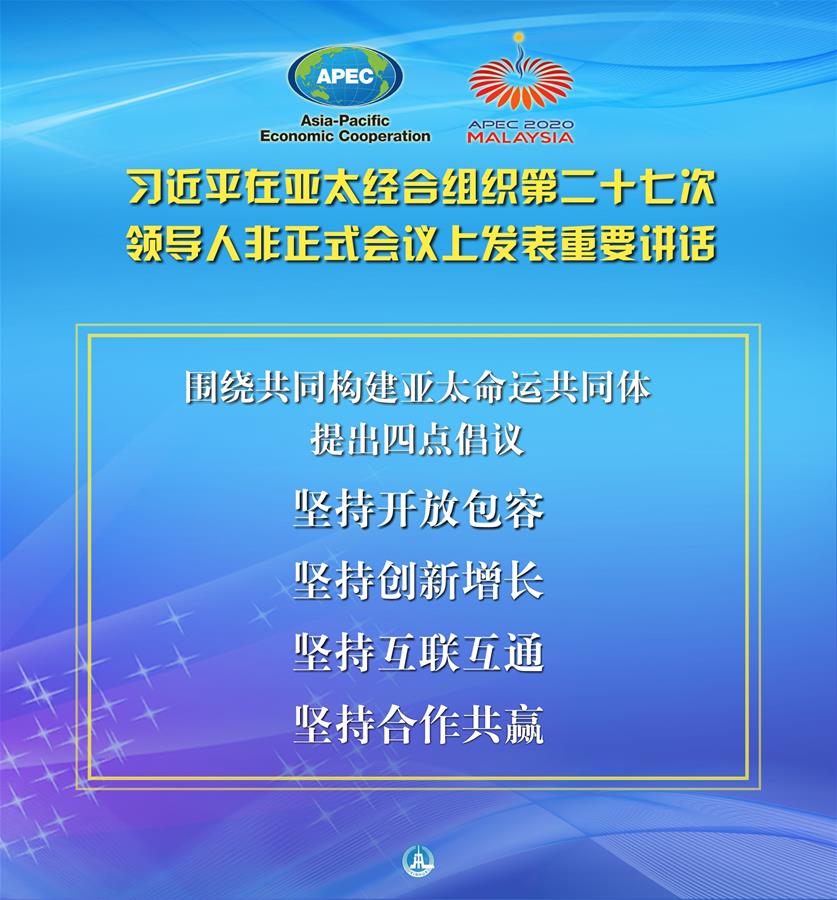 （圖表&middot;海報）［外事］習近平出席亞太經(jīng)合組織第二十七次領(lǐng)導(dǎo)人非正式會議并發(fā)表重要講話（4）