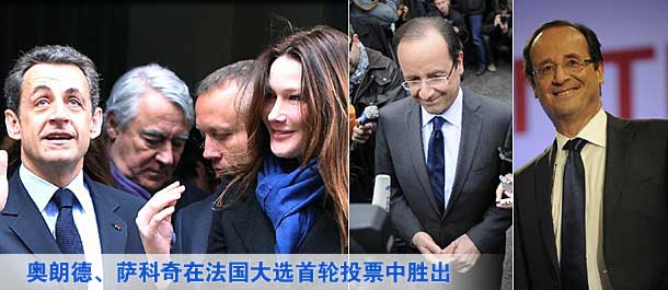 奧朗德、薩科奇在法國大選首輪投票中勝出