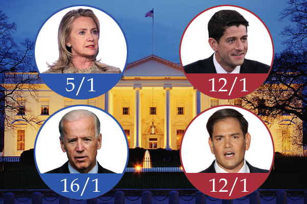 奧巴馬之后，下一任美國總統(tǒng)是誰？