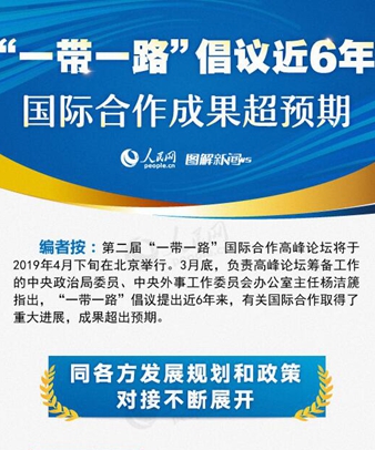 &ldquo;一帶一路&rdquo;倡議近6年，國(guó)際合作成果超預(yù)期