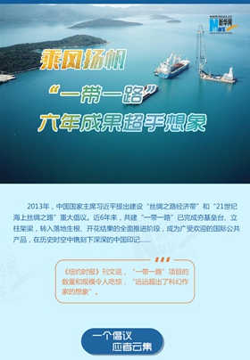 乘風(fēng)揚(yáng)帆！&ldquo;一帶一路&rdquo;六年成果超乎想象