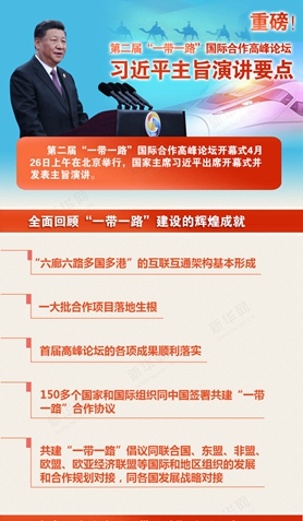 第二屆&ldquo;一帶一路&rdquo;國(guó)際合作高峰論壇，習(xí)近平演講要點(diǎn)