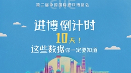 進(jìn)博會(huì)倒計(jì)時(shí)10天，這些數(shù)據(jù)你一定要知道！