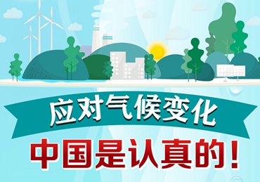 應(yīng)對氣候變化，中國是認真的！