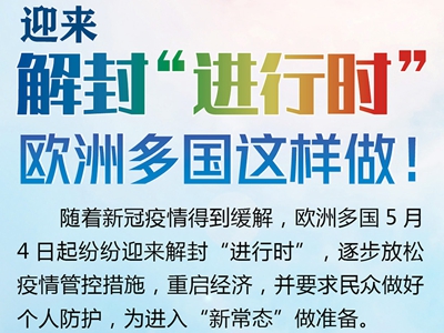 【圖解】迎來解封“進行時” 歐洲多國這樣做！