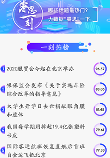 睿思一刻｜2020服貿(mào)會(huì)來了！